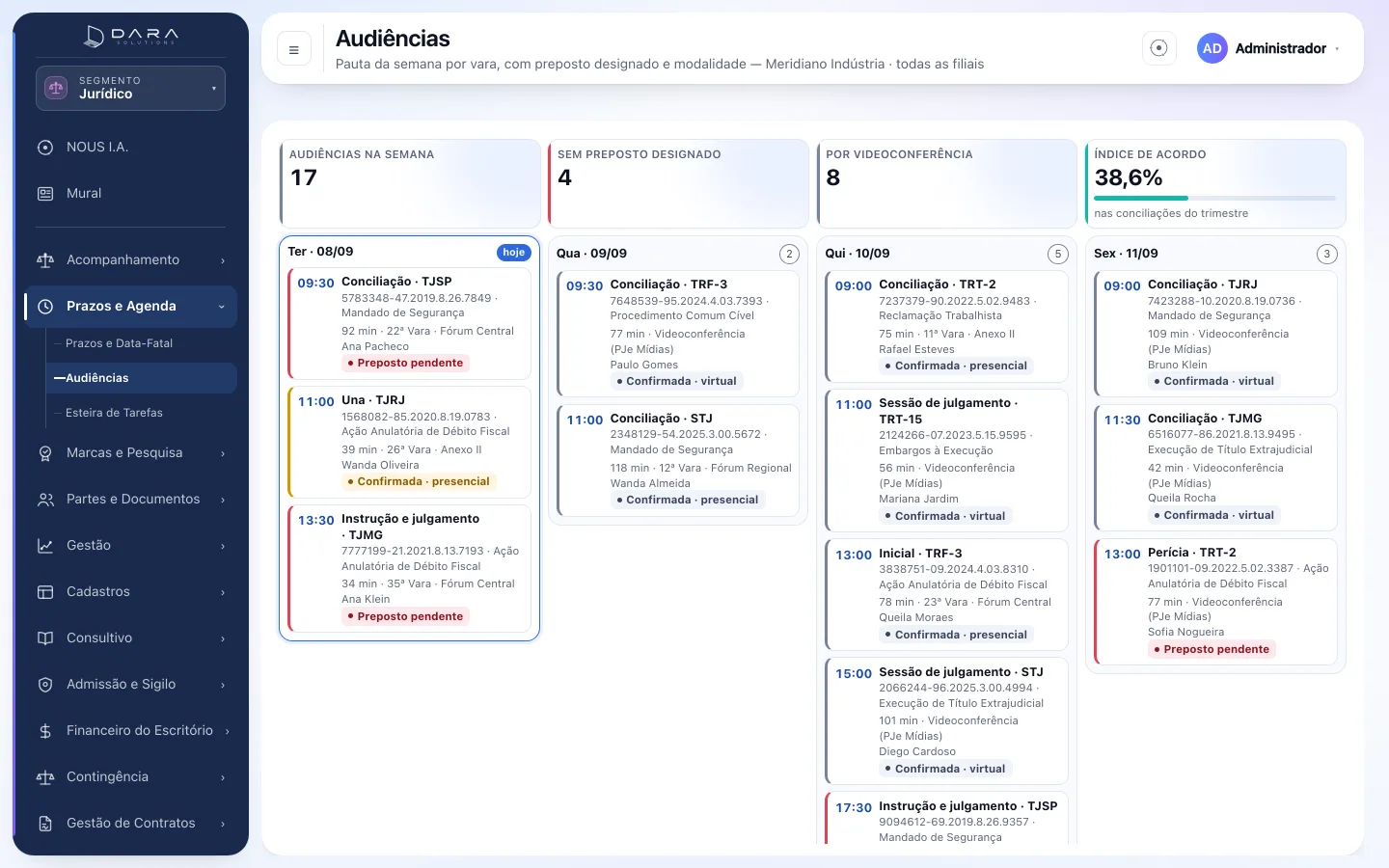 Agenda de audiências do portal no segmento Jurídico, por dia da semana, com número CNJ, vara, duração, modalidade e o preposto designado de cada ato