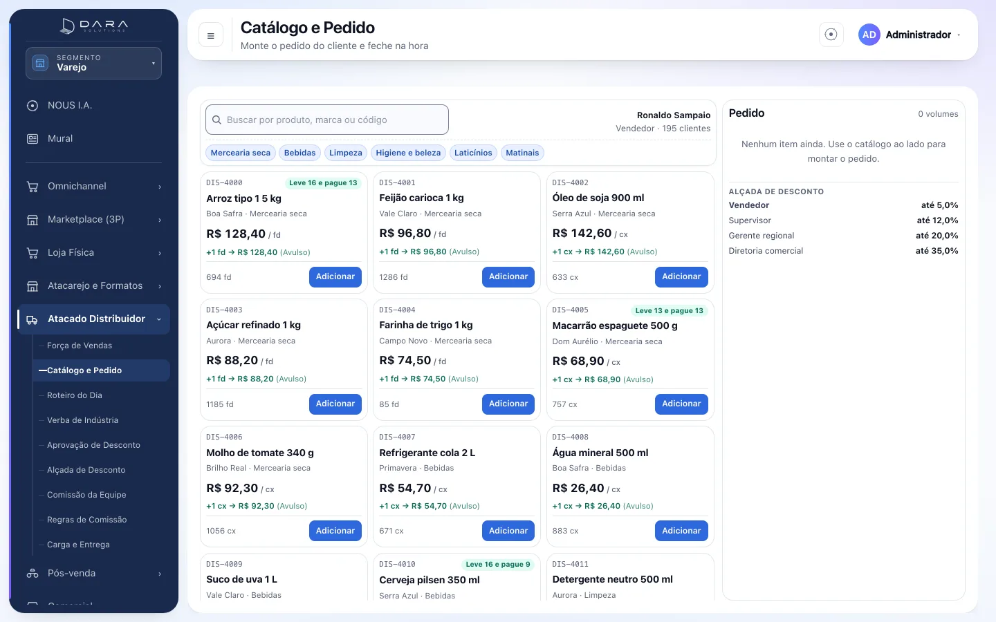 Tela de catálogo e pedido do portal, com produtos por embalagem, preço, saldo, promoções por quantidade e o resumo do pedido com a alçada de desconto por cargo